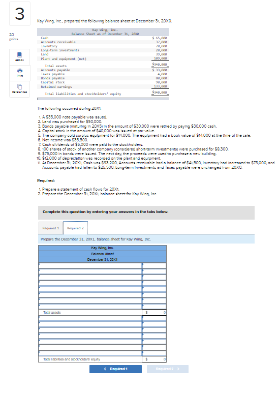 Solved 3 Kay Wing, Inc. Prepared The Folowing Balance Sheet 