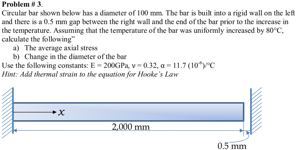 solved-problem-3-circular-bar-shown-below-has-a-diameter-chegg
