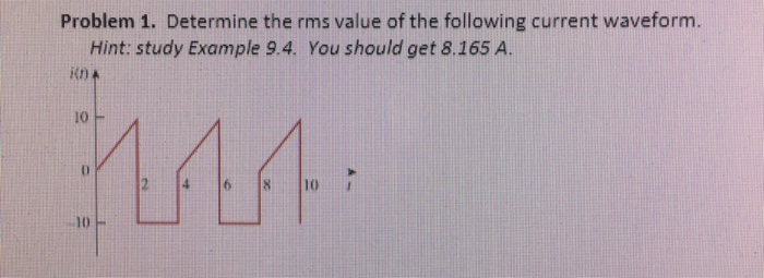 Solved Problem 1. Determine the rms value of the following | Chegg.com