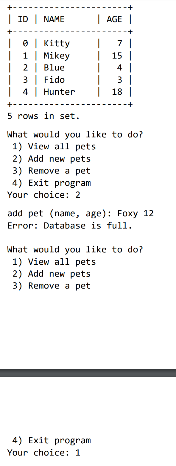 Solved Java program will load the pet data file from a text | Chegg.com