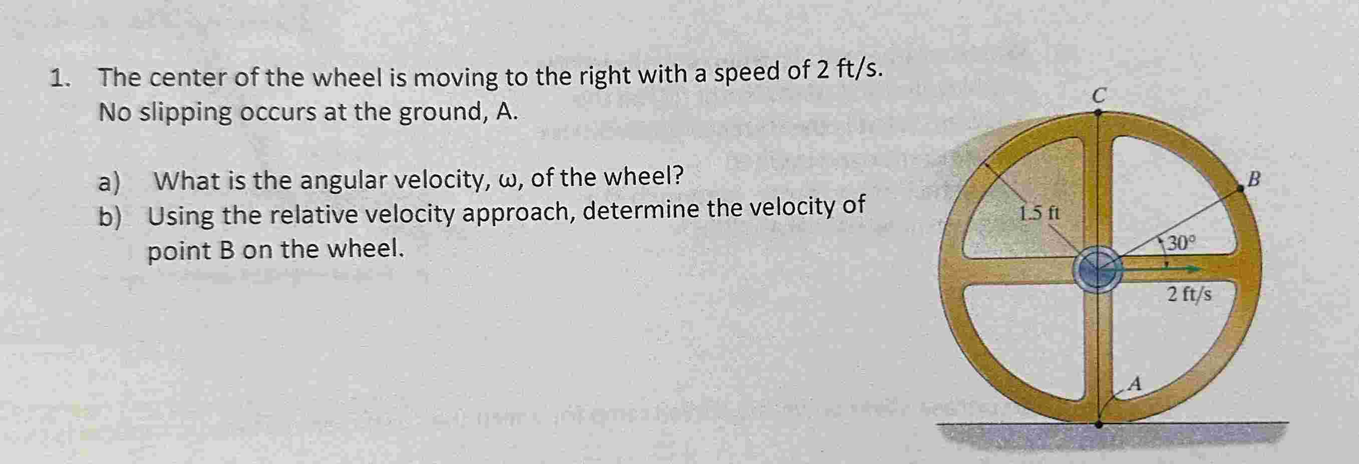 Solved The center of ﻿the wheel is ﻿moving to ﻿the right | Chegg.com