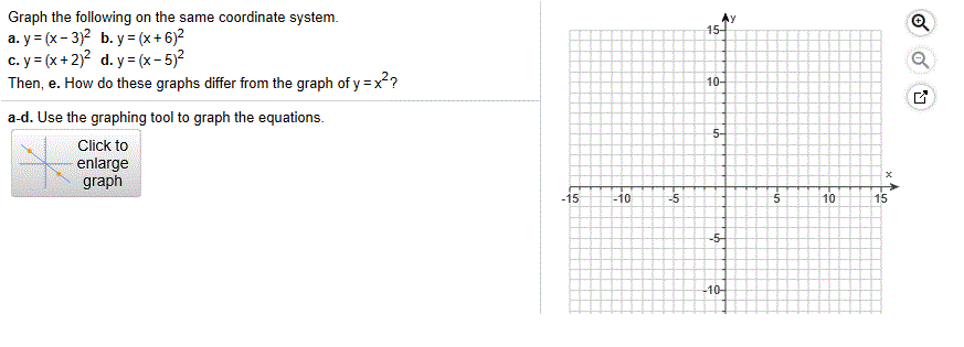 Solved Graph the following on the same coordinate system. | Chegg.com