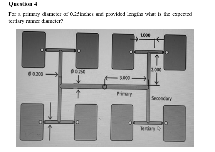 Solved Question 4 For a primary diameter of 0.25inches and