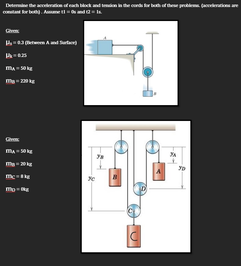 Solved Determine the acceleration of each block and tension | Chegg.com