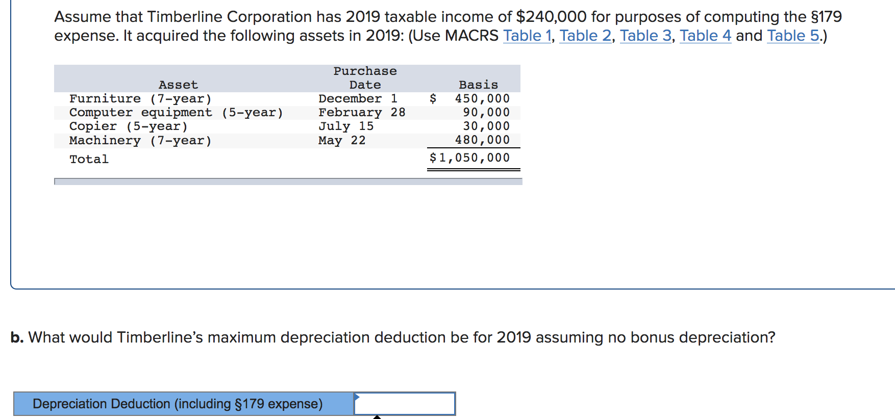 Solved Assume that Timberline Corporation has 2019 taxable