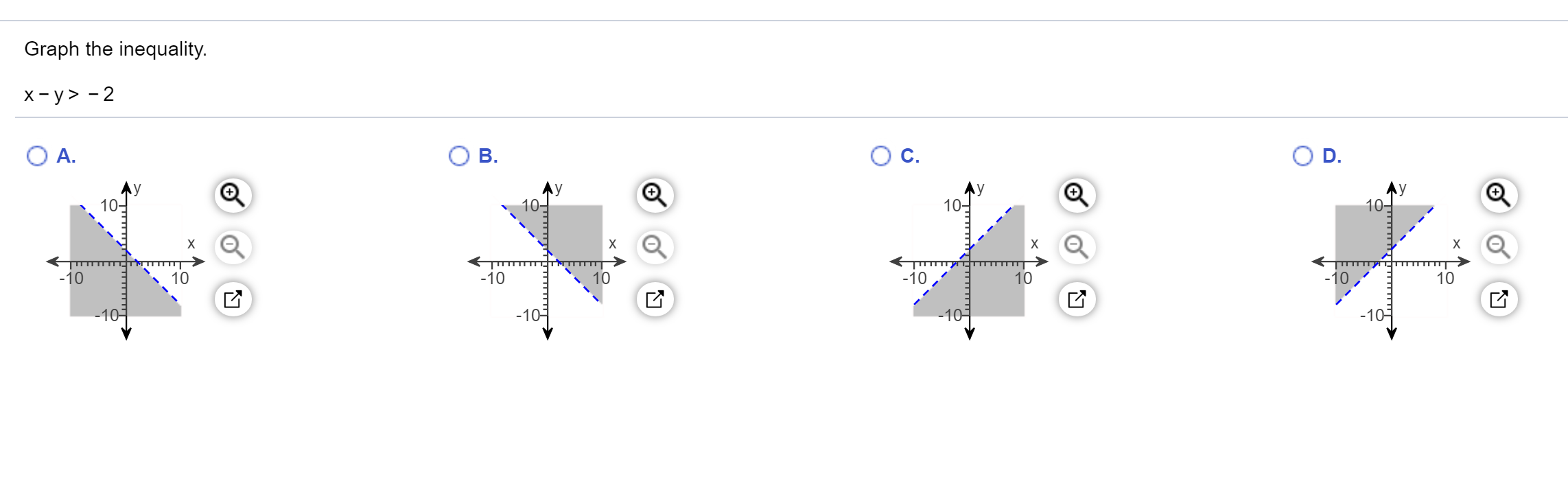 Solved Graph The Inequality X Y 2 Oa Ob Oc Lu 103 Chegg Com