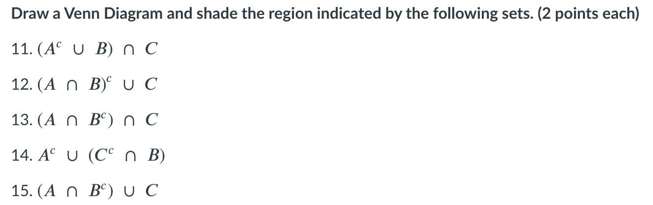 Solved Draw A Venn Diagram And Shade The Region Indicated By | Chegg.com