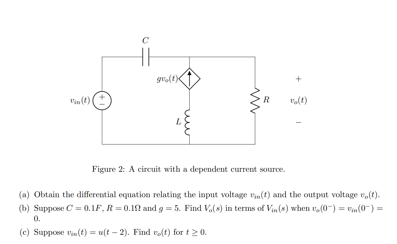 Solved Consider The Circuit In Fig 2 The Quantities G Chegg Com