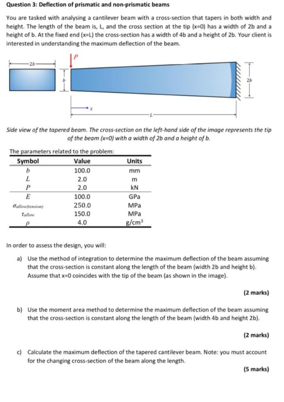 Solved Question 3: Deflection of prismatic and non-prismatic | Chegg.com