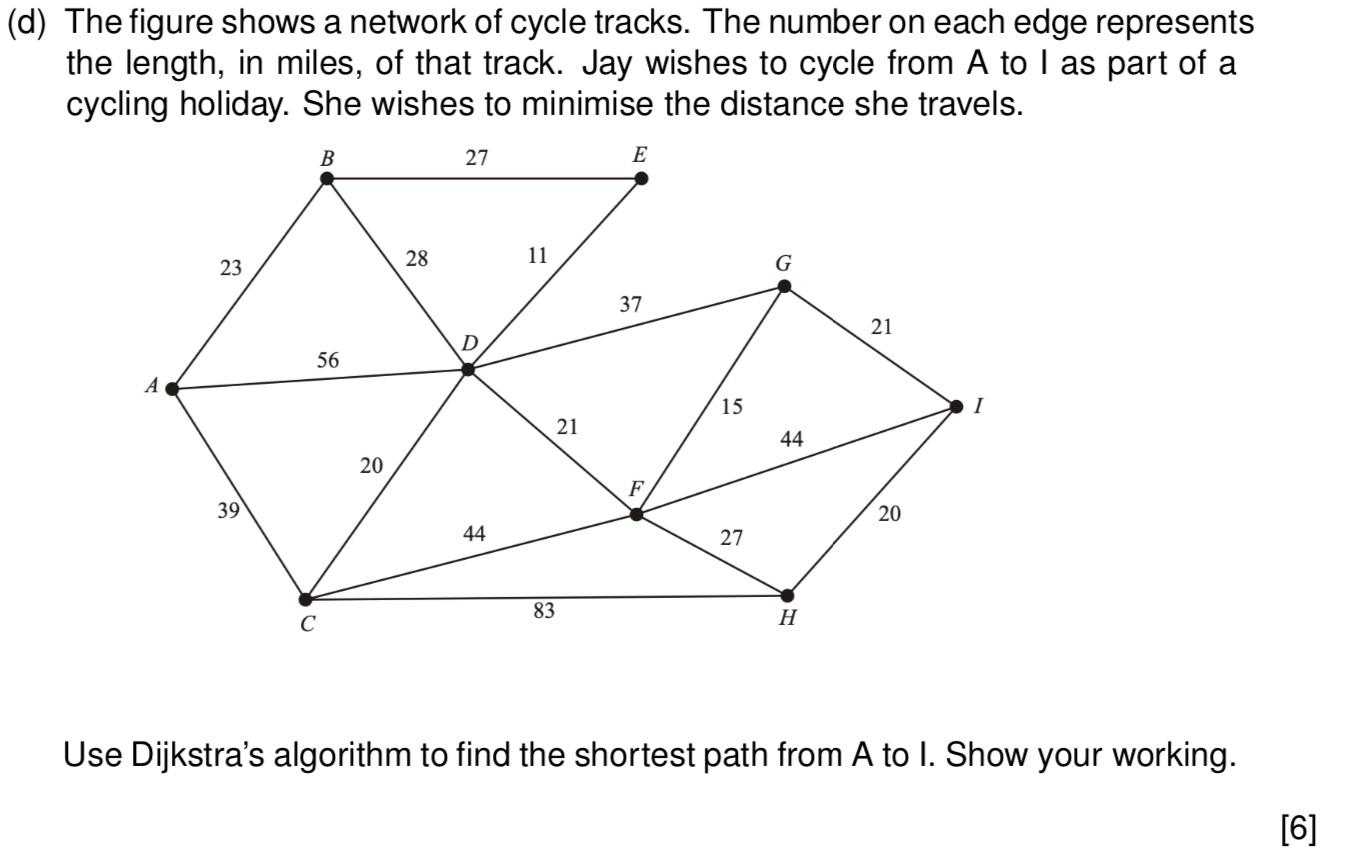 solved-d-the-figure-shows-a-network-of-cycle-tracks-the-chegg