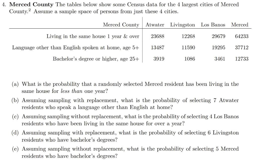 Solved Merced County The tables below show some Census data | Chegg.com