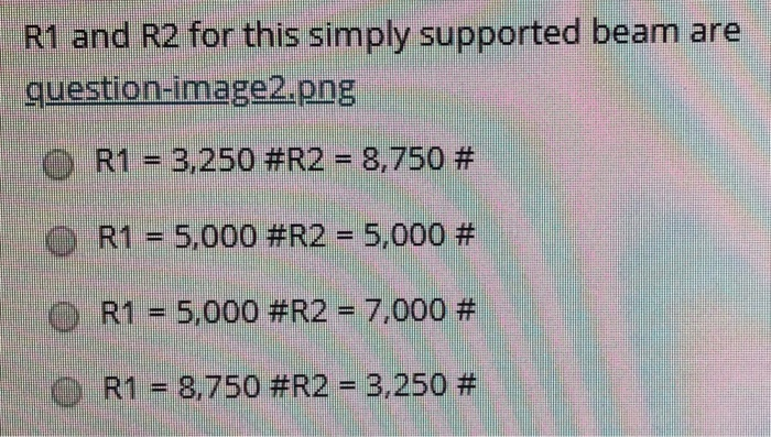 Solved R1 and R2 for this simply supported beam are | Chegg.com