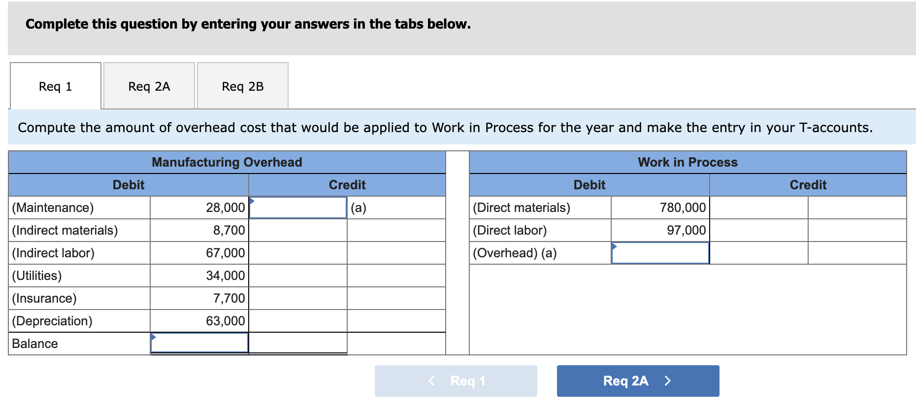 Solved Exercise 3-9 (Algo) Applying Overhead; T-accounts; | Chegg.com