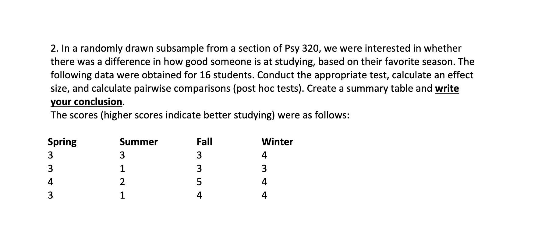 solved-2-in-a-randomly-drawn-subsample-from-a-section-of-chegg