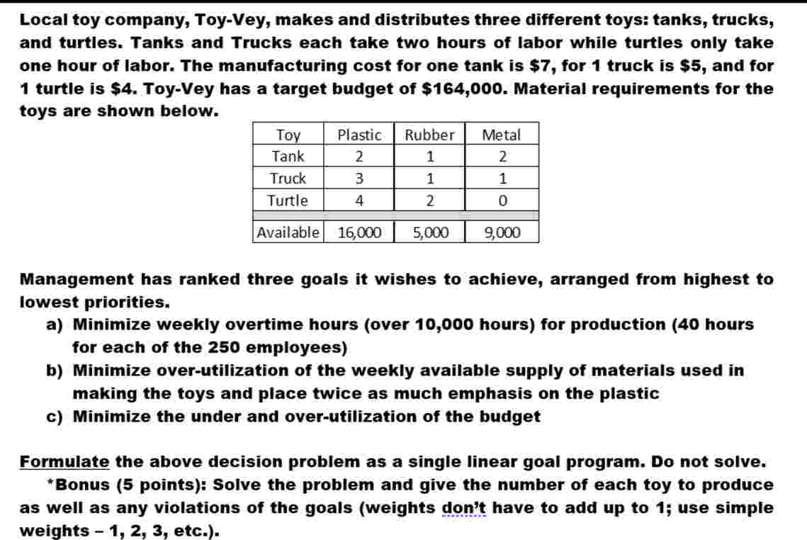 Solved Local toy company, Toy-Vey, makes and distributes | Chegg.com