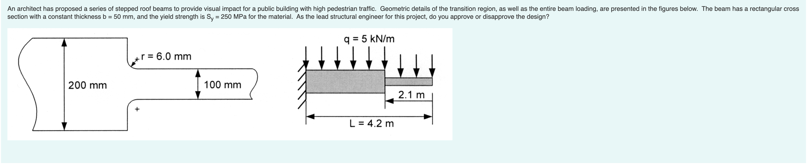 Solved Part A: Determine the stress concentration factor for | Chegg.com