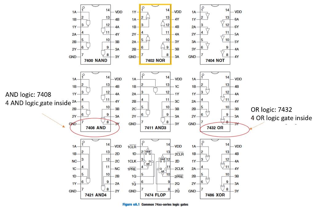 Dynamic IC 7400 Quad 2 Input NAND Gate 41 OFF
