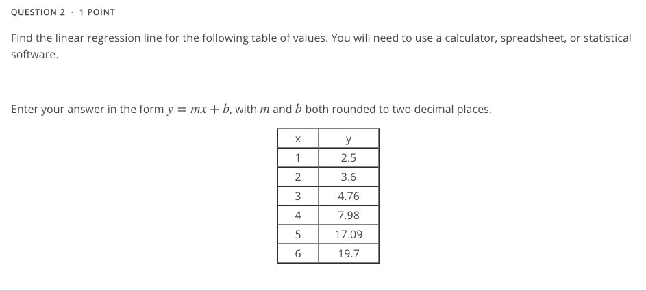 Solved Find the linear regression line for the following | Chegg.com
