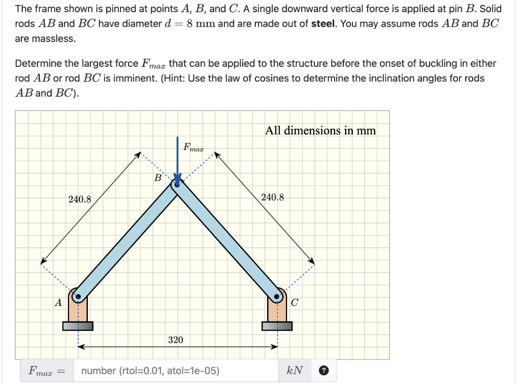 Solved The frame shown is pinned at points A,B, and C. A | Chegg.com