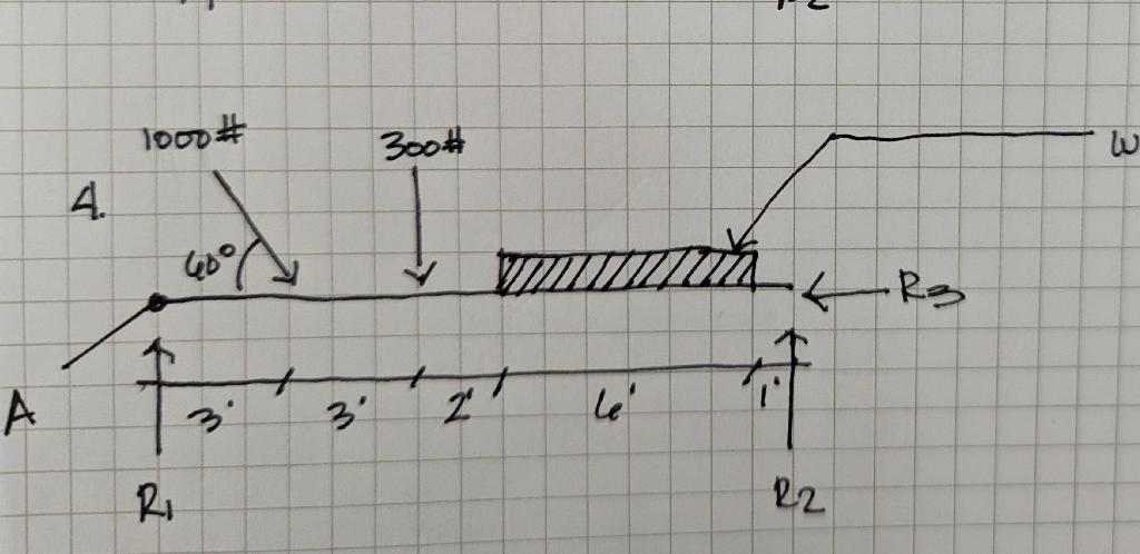 Solved looking for R1 R2 and R3 | Chegg.com