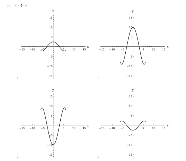0 5 X 0 5 3 visual data 4
