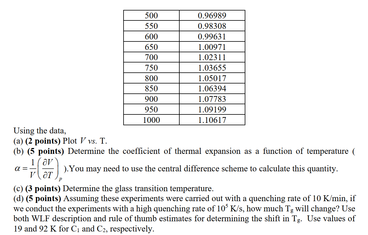 Solved Problem 3 (15 points) Detection of the glass