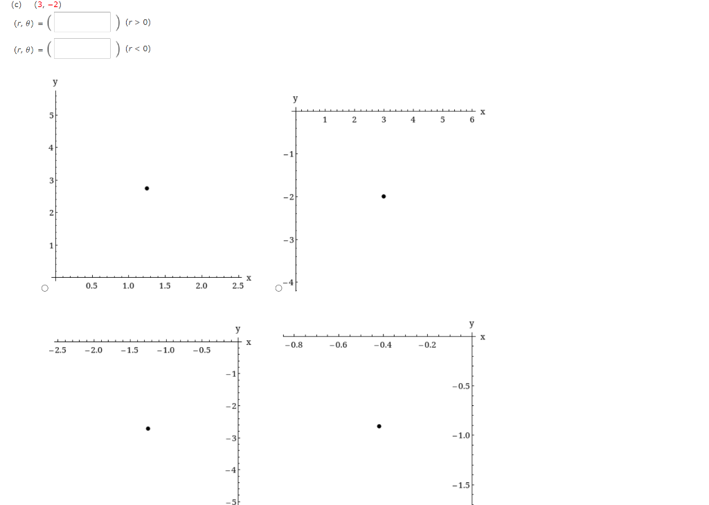 \( (r, \theta)=(\quad)(r>0) \)