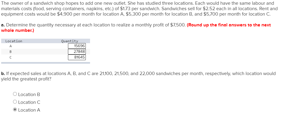 Calculating the Total Cost of Owning a Sandwich Shop