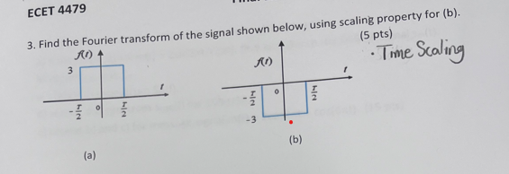 Solved 3. Find the Fourier Transform of the signal shown | Chegg.com