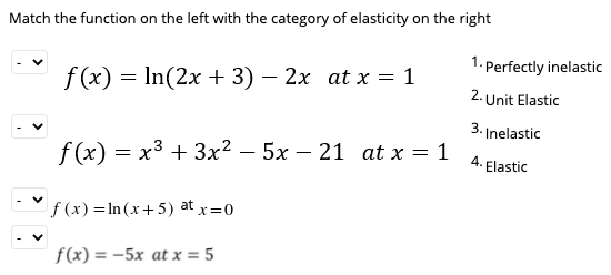 Solved Match the function on the left with the category of | Chegg.com