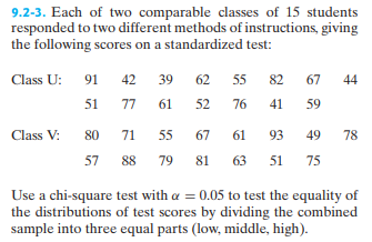 Solved 9.2-3. Each of two comparable classes of 15 students | Chegg.com