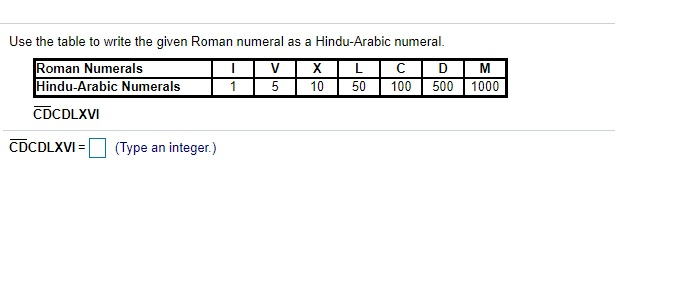 hindu arabic numerals 1 10