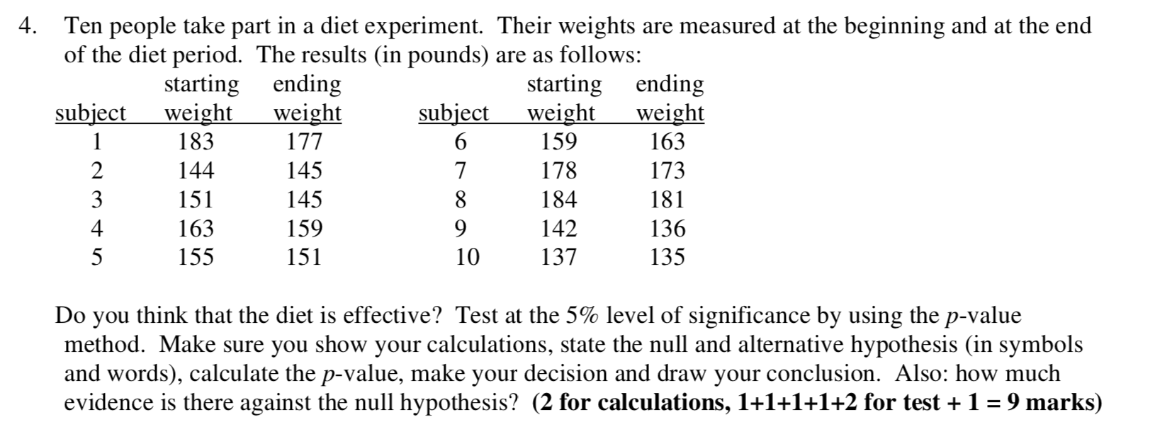 Solved 4. Ten people take part in a diet experiment. Their | Chegg.com
