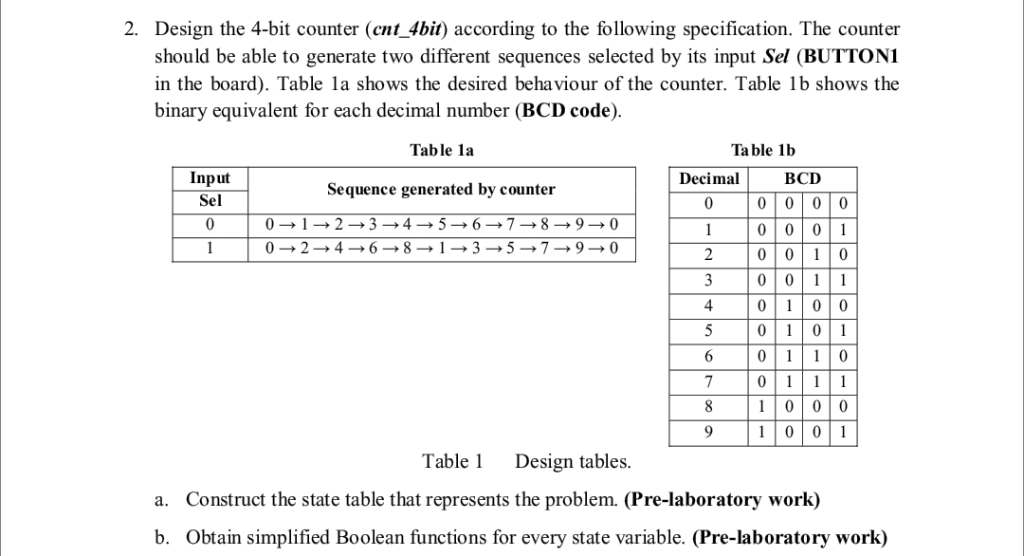 Solved 2. Design the 4-bit counter (cnt 4bit) according to | Chegg.com