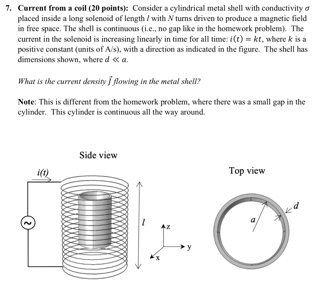 Solved 7. Current from a coil (20 points) Consider a
