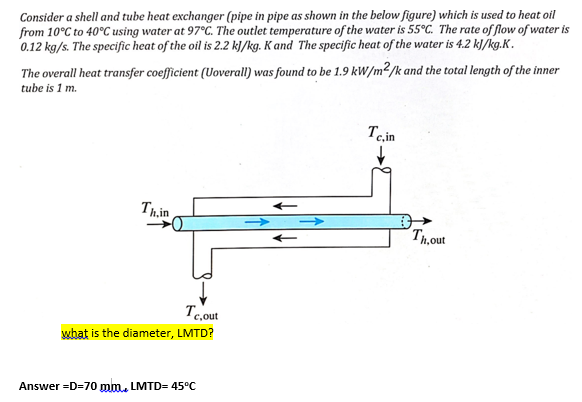 Solved Consider a shell and tube heat exchanger (pipe in | Chegg.com