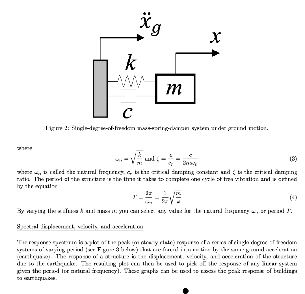 Create a plot of the ground motion (acceleration vs