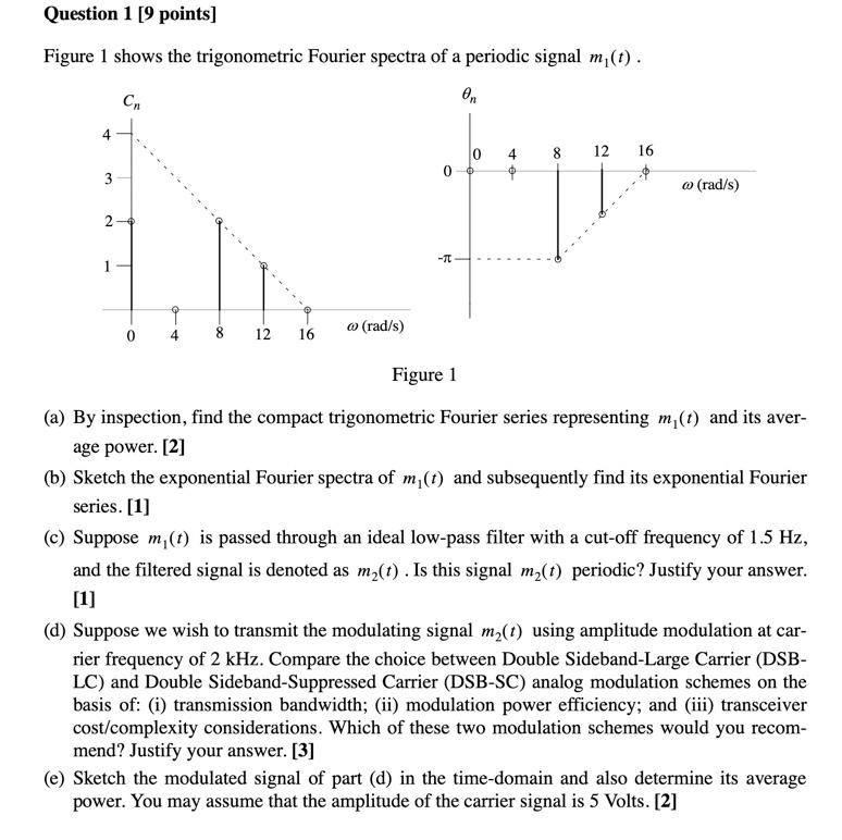 Solved Question 1 [9 points] Figure 1 shows the | Chegg.com