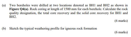 Solved (a) Two Boreholes Were Drilled At Two Locations | Chegg.com