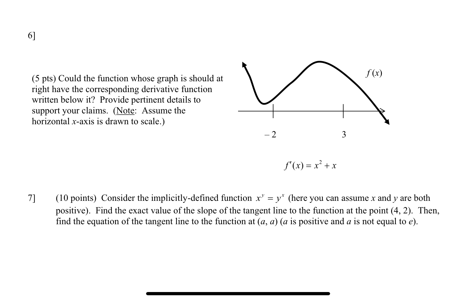 solved-5-pts-could-the-function-whose-graph-is-should-at-chegg