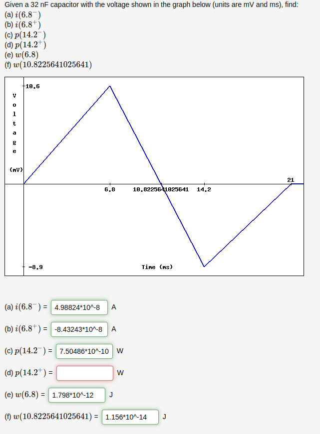 Solved Capacitor Graph ProblemAll answers are correct except | Chegg.com