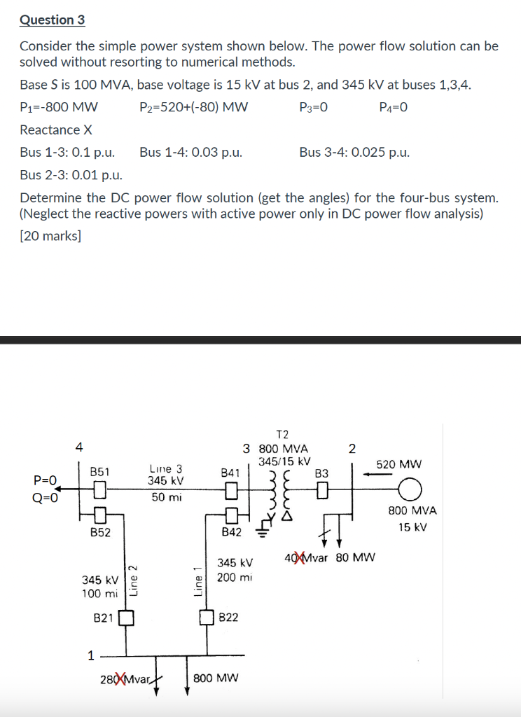 Solved Question 3 Consider the simple power system shown | Chegg.com