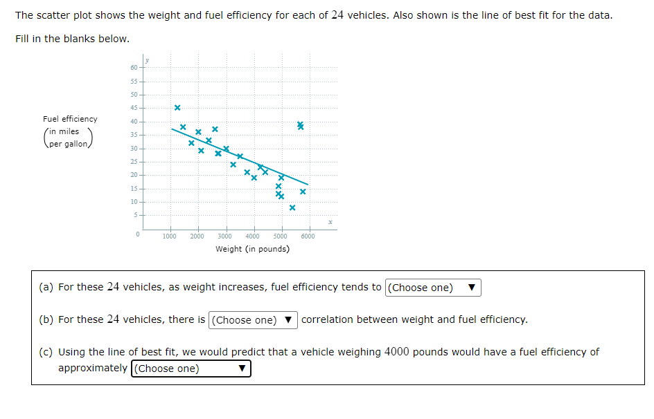 Solved Answer choice for each one A - Decrease, Increase, | Chegg.com