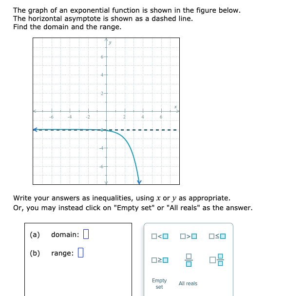 Solved The graph of an exponential function is shown in the | Chegg.com