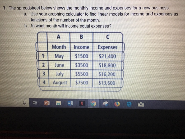 Solved 7. The spreadsheet below shows the monthly income and | Chegg.com