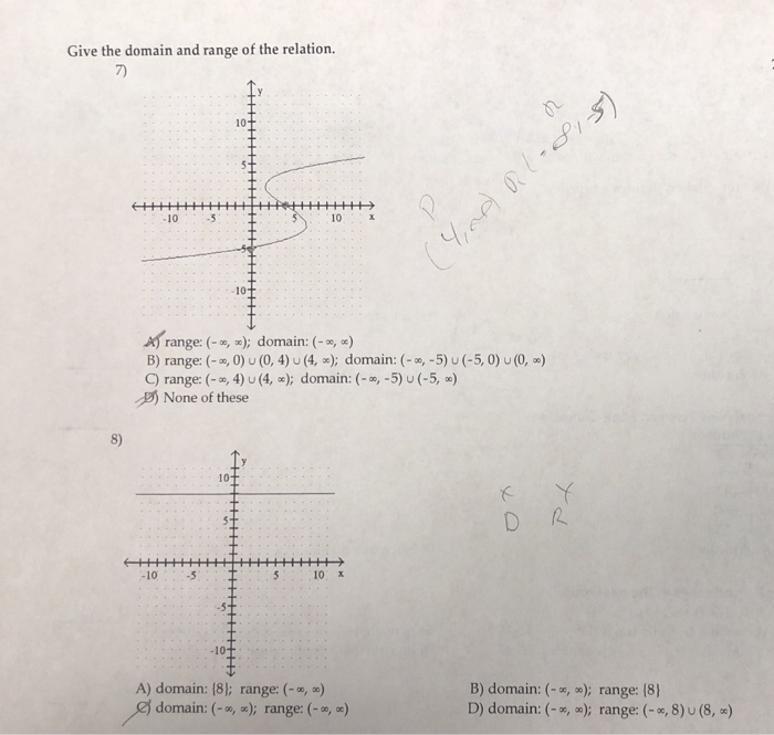 Solved Give the domain and range of the relation. 7) 10 105 | Chegg.com