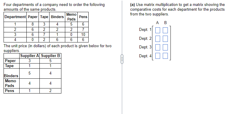 Solved Four departments of a company need to order the | Chegg.com