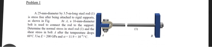 Solved Problem A 25-mm-diameter by 3.5-m-long steel rod (1) | Chegg.com