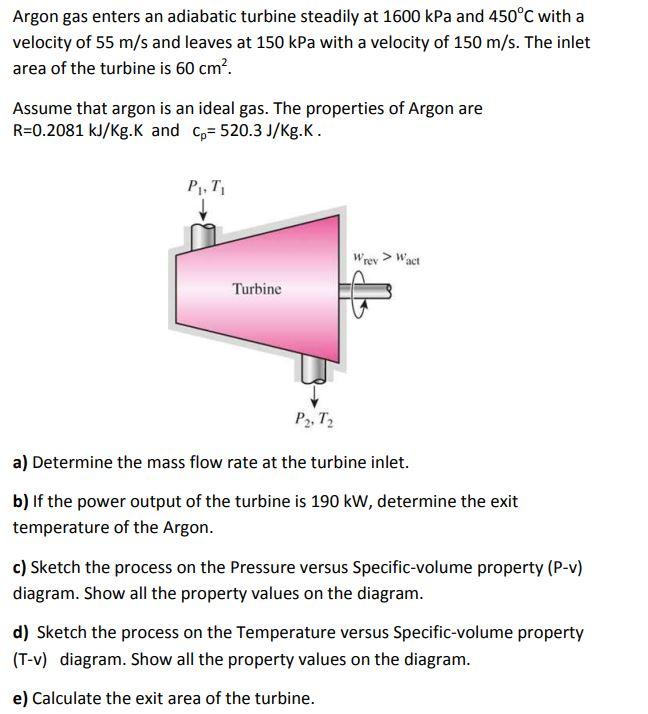 Solved Argon gas enters an adiabatic turbine steadily at