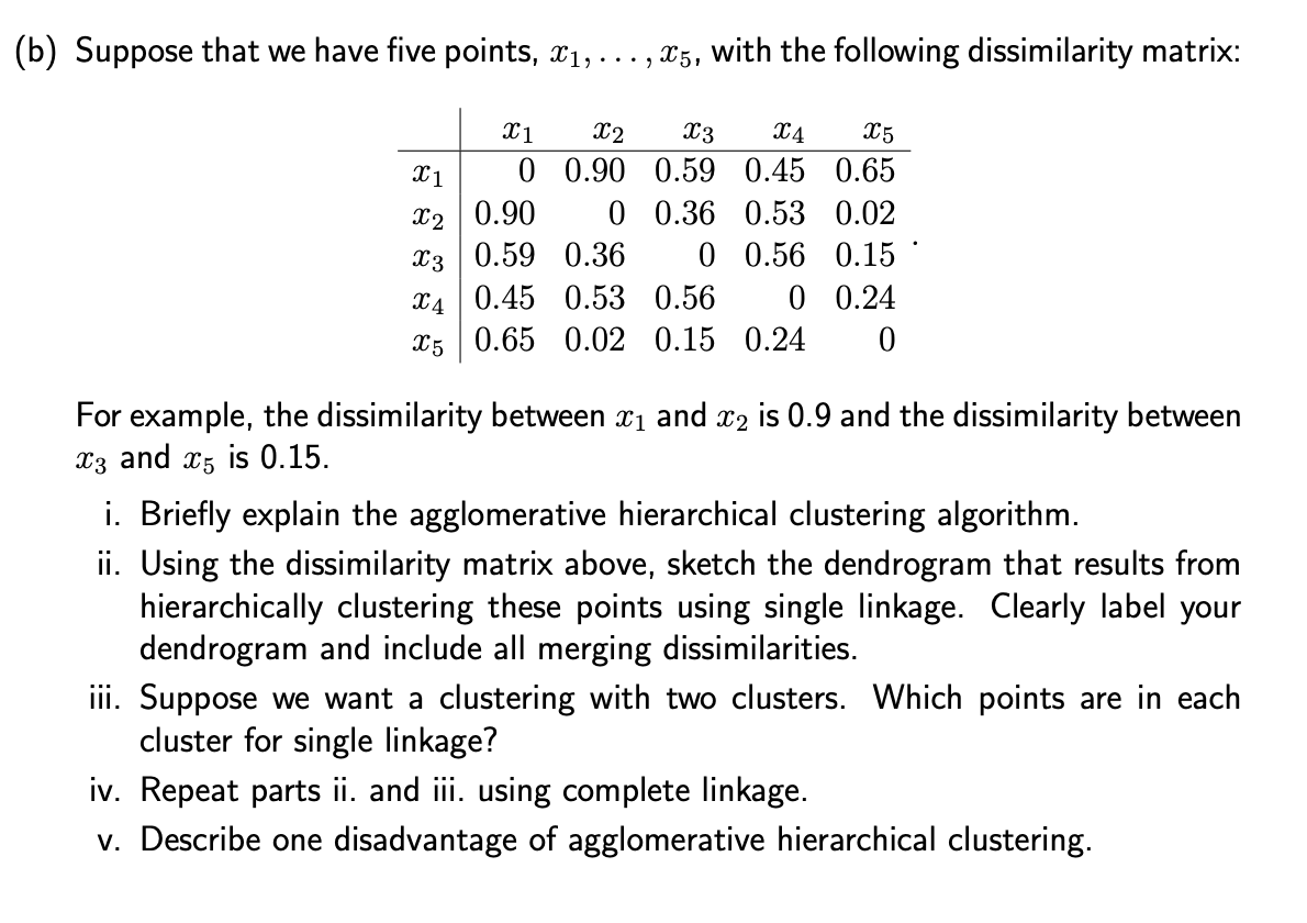 Solved B Suppose That We Have Five Points X1 … X5 With